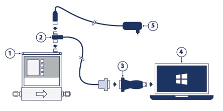 RS-232 T-part cable [7.03.444]