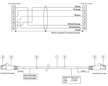 RS-485-Kabel für MASS-VIEW [7.03.467]